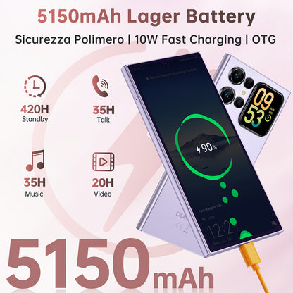 [T-Mobile ]OUKITEL C62 Android 15 Mobile Phone, 16GB + 128GB Globally Unlocked Version, 6.88" 90Hz Display, 1.81" Rear Screen, 5150mAh, 13MP + 5MP/dual SIM Card/fingerprint/facial Recognition, Perfect Festive Gift, Fashionabl