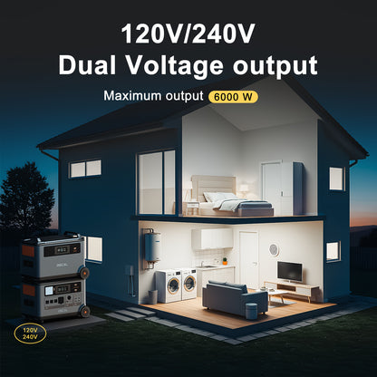 Blackview OSCAL PowerMax 6000 Solar Generator, 3600Wh/6000W Power Station with 200W Solar Panels, 120V/240V Split Phase Voltage AC Outlets (9000W Peak), 2400W Solar Charging, Emergency Home, Battery Backup, Plus A Bonus 30W S