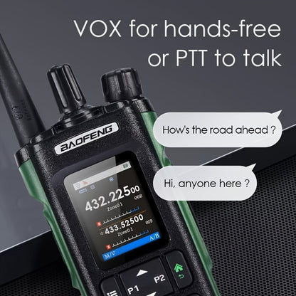 10W Handheld Radio UV-32 Multi Band Walkie Talkie With GPS Wireless Copy Frequency Type-C UV32 Two Way Radio