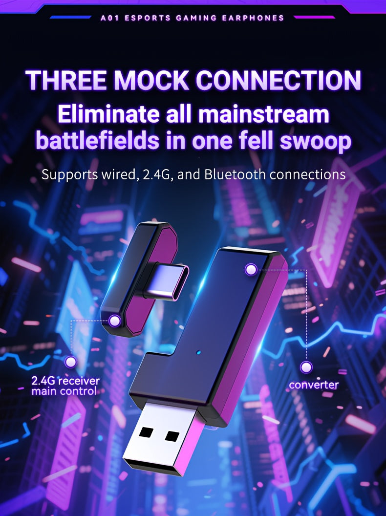FonkiiDokii 7.1 Surround Sound Gaming Headphones with Noise Isolation, 3.5mm USB-C Cable & Built-in Mic | 2.4G Wireless, 5.4BT Connection, Comfort Fit, Closed-Back Design