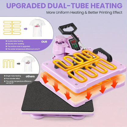 15x15 Inch 5-in-1 Set Heat Press Machine for Everything Transfers, Swing Away Press Machine for T Shirt, Bags, Pillows, Plates(6" And 8"), Tumblers, Mugs, Cups, Hats And Caps(5.5"x3") - Hat Heat Press - 3in 1 Can Only Press H