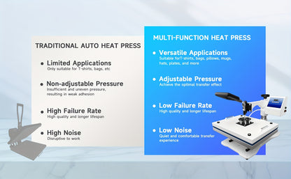 6 In 1 Heat Press Machine 11.5x15 Inch 360 Degree Rotating T-Shirt Press Machine - Heat Transfer Machine For T-Shirts, Mugs, Hats, Plates