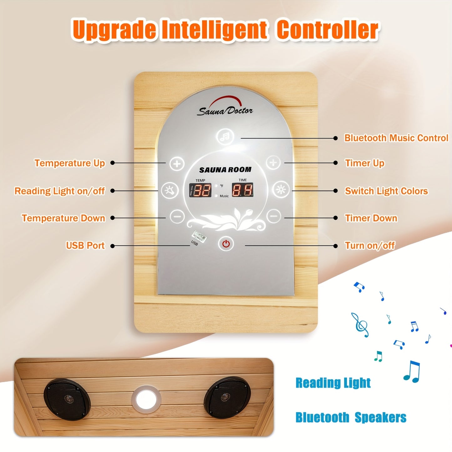 1-3 Person Infrared Home Sauna with Smart Controller, Fast 10 Min Warm Up, Features Heating Panels, Ventilation Ports, Cup Holder, Bookshelf & Towel Holder, Reading Light, Perfect for Home Spa Or Gym