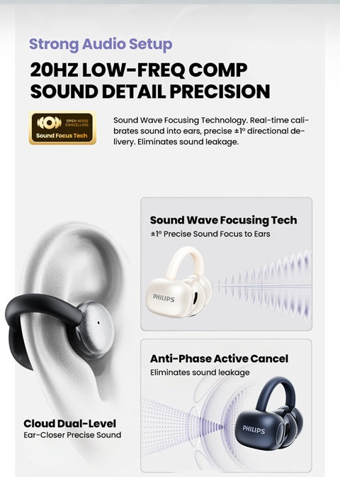 Philips True Wireless Bluetooth Headphones, Open Wireless Earbuds, Ear Clip Wireless Earbuds, for iPhone and Android, Comfortable to Wear, Bluetooth 5.4, 46 Hours of Playtime, Stereo Bass, LED Battery Display, ENC Dual Noise