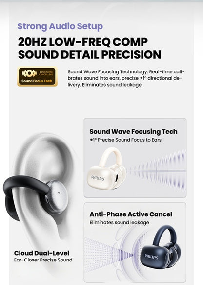 Philips True Wireless Bluetooth Headphones, Open Wireless Earbuds, Ear Clip Wireless Earbuds, for iPhone and Android, Comfortable to Wear, Bluetooth 5.4, 46 Hours of Playtime, Stereo Bass, LED Battery Display, ENC Dual Noise