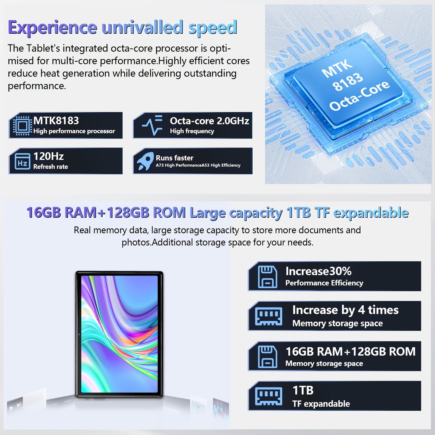 Latest Tablet Android 13 Tablet, 5G/2.4G WiFi6 BT 5.0, 16GB RAM+256GB ROM+1TB Expand Octa-Core Tablets PC, 2in 1 Tablet with Keyboard Mouse Case Stylus, Powerful Octa-Core+13MP+8MP Camera, 1280*800 IPS HD Screen, Black