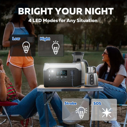 1024Wh 1600WPortable Power Station+100W Solar Panel | LiFePO4 Battery, UPS Function, 2x110V AC Output | Power For Camping Gear, Garden/Yard Decor, Party Decorations, Halloween Decorations, Christmas Lights | Solar Generator P