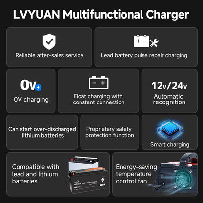 Lifepo4 Battery Charger, 40 Amp Car Battery Charger, Fully Automatic Car Battery Charger for Lead-Acid Batteries (12V/24V) and Lithium Iron Phosphate Batteries (12V), Smart Trickle Charger, AGM Deep Cycle Battery Charger, Sui