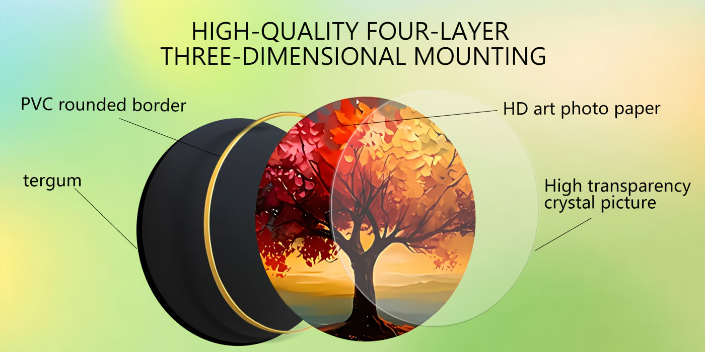 2D Flat, Three-piece Landscape Tree Wall Hanging Decoration, Waterproof Background Wall Decoration Painting, Light Luxury Style Wall Carving Decoration, Suitable for Home, Living Room, Office