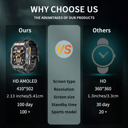 LIGE Smartwatch for men, IPX8 High Quality, 2.13-inch AMOLED screen, 100+ Sport mode, wireless call, Weather Display, 850mAh battery, 100 days of battery life, Sports Watch for iPhone and Android, black/grey