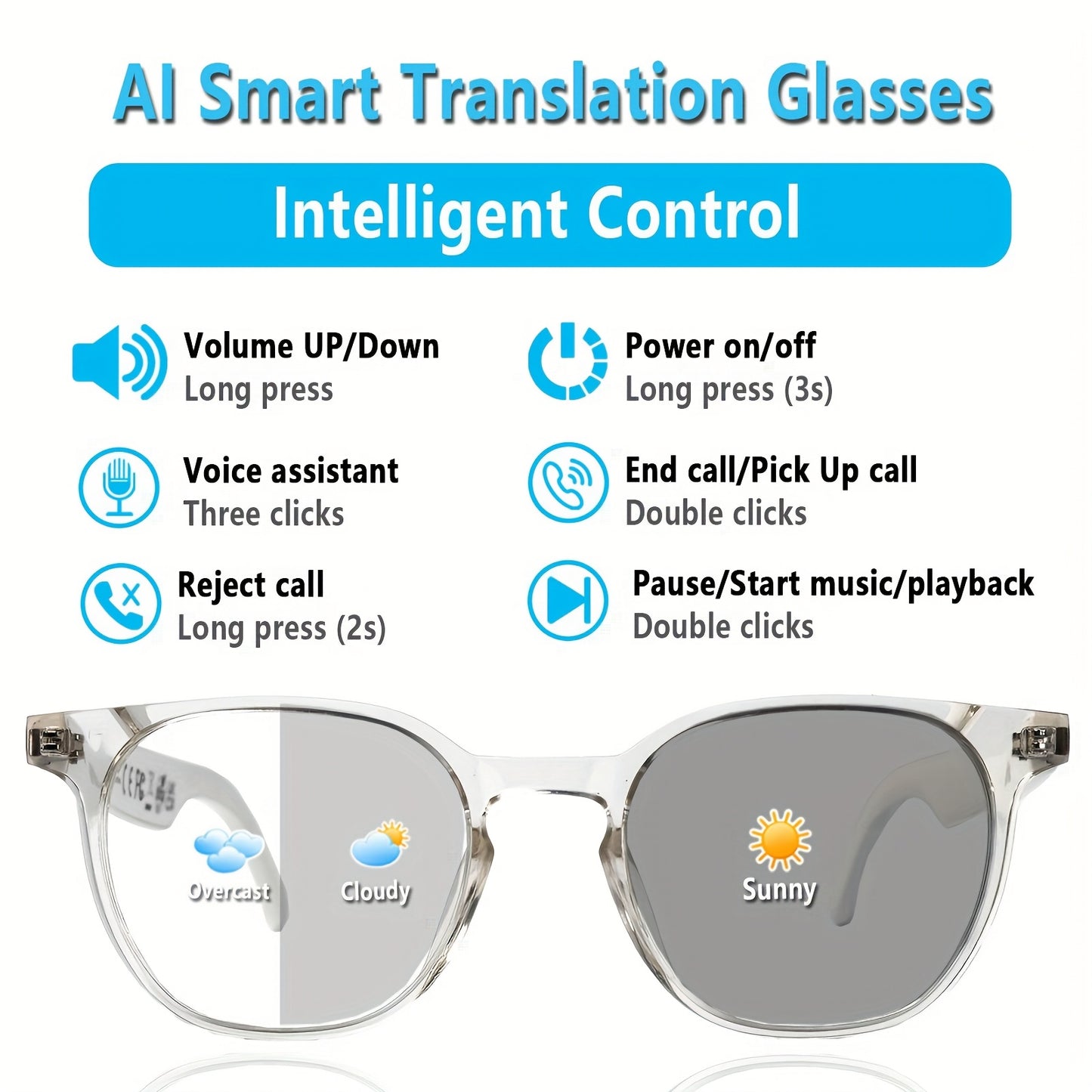 AI Translation Smart Glasses with 160+ Language Real-Time Translator, Enabled, Built-in Mic/Speaker & Music Playback - Photochromic for Men & Women, Driving &