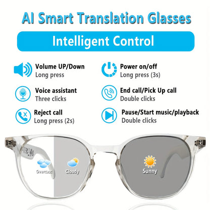 AI Translation Smart Glasses with 160+ Language Real-Time Translator, Enabled, Built-in Mic/Speaker & Music Playback - Photochromic for Men & Women, Driving &
