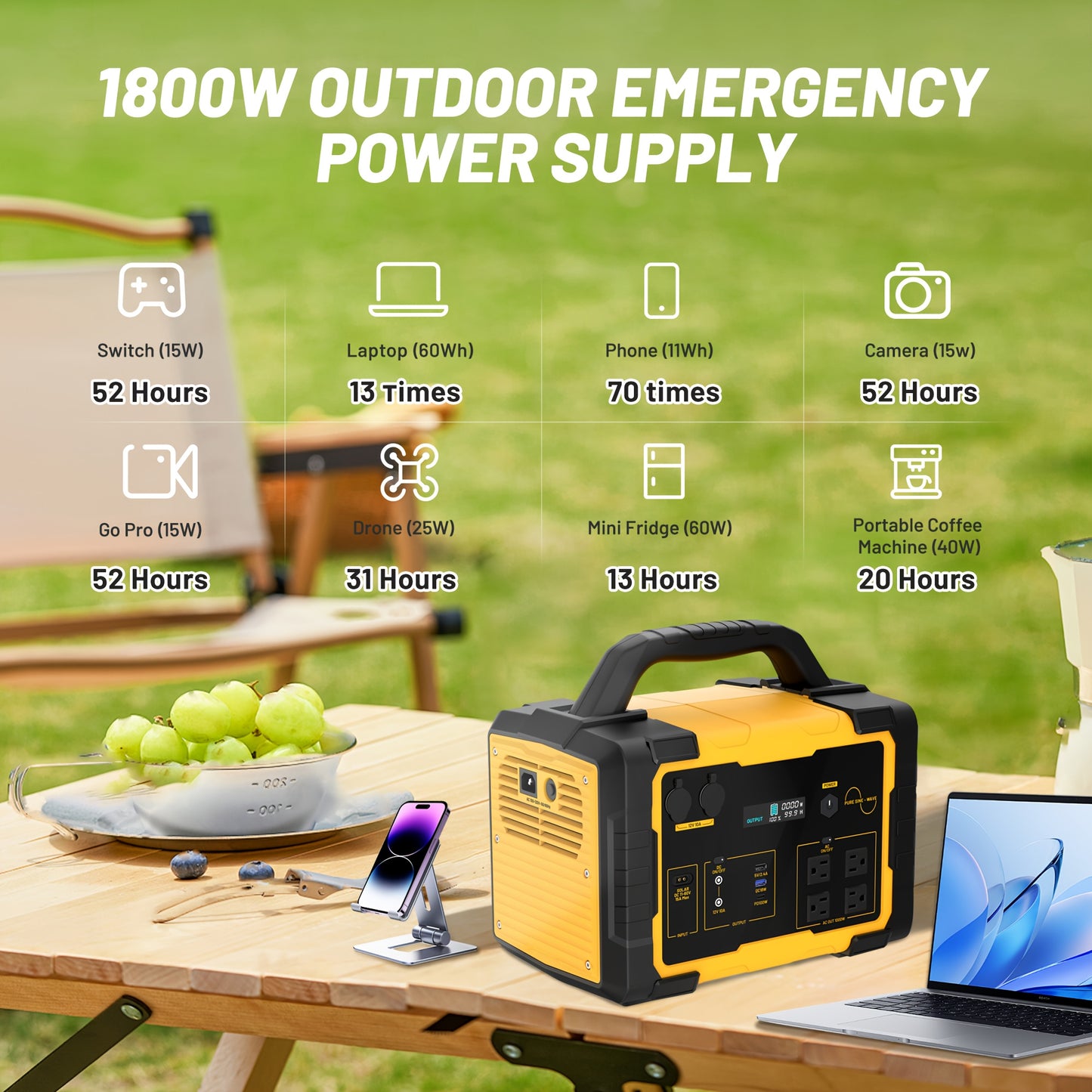 1800W Portable Power Station with 200W Solar Panel, 1024Wh LiFePO4 Battery & 1.2H Fast Charging, UPS Backup, 4 AC Outlets/100W USB-C - Solar Generator for Home, RV, Camping, Off-Grid Power, Lithium-Free Battery (Compatible wi