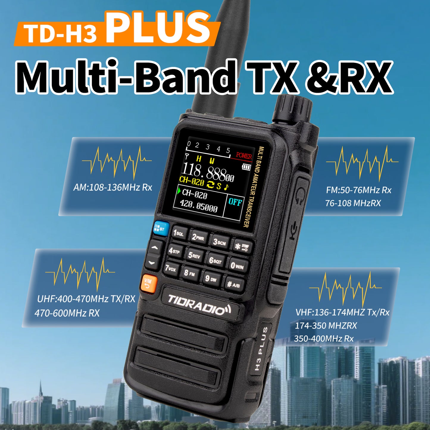 TIDRADIO H3 PLUS | Ham Radio Multi-Band Two-Way Radios with AM/ FM & Wireless Headset Compatibility | 5000km Long Range Walkie Talkies for Camping & Emergency