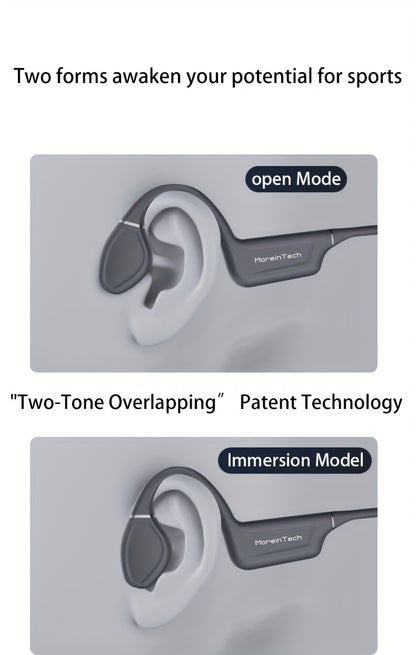 Wireless Over-Ear Open ENC Noise-Canceling Bone Conduction Bluetooth Headphones for Business Calls and Music