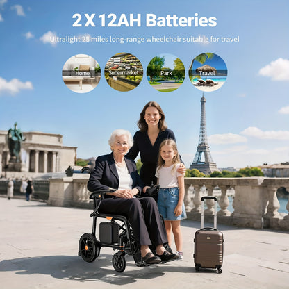 100% Carbon Fiber Electric Wheelchair 28lbs Ultra-Light Foldable No Assembly Required Dual Batteries 28-Mile Range All-Terrain Capable And FAA Approved