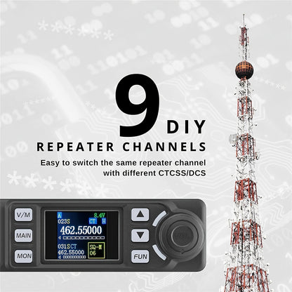 ABBREE 20W GMRS Mobile Radio for Car - Long Range Two Way Radio with Cigarette Lighter Plug, 500 Channels, VOX, Display Sync, UHF Frequency for Off-Road Overlanding 4x4 Vehicles, Vehicle Communication Device | Rugged Design |