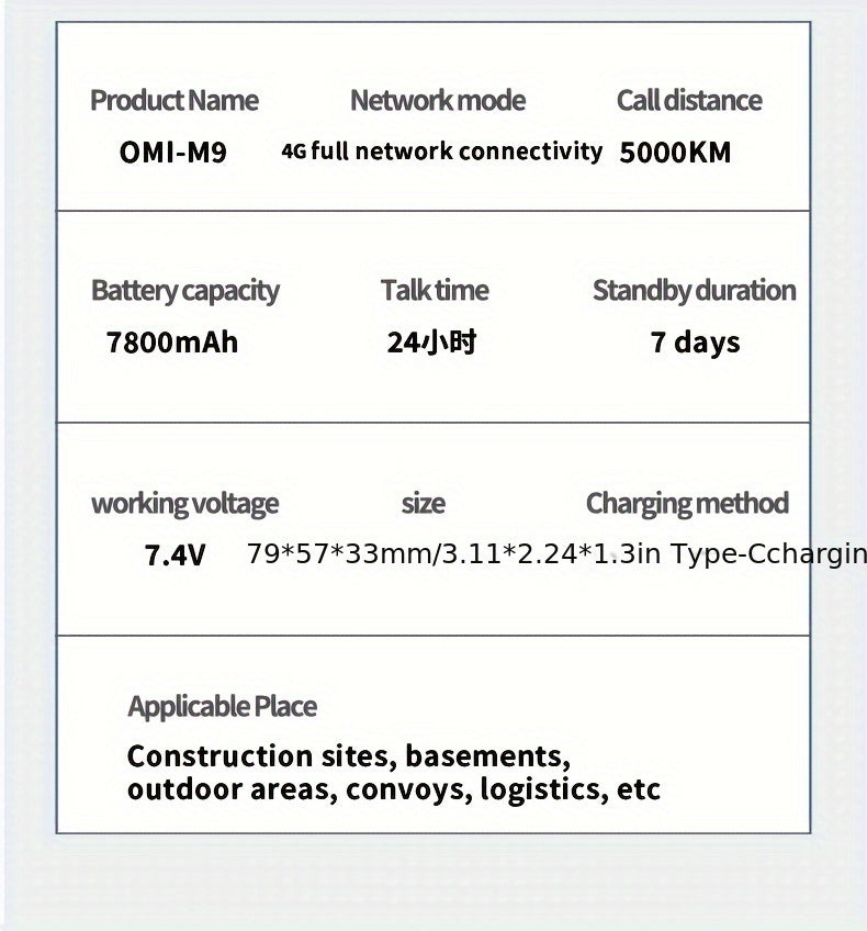 Ultra-durable Aluminum Alloy 2-way Radio for Worldwide Use.Perfect for Outdoor Adventures, Job Sites & Emergencies. FCC.