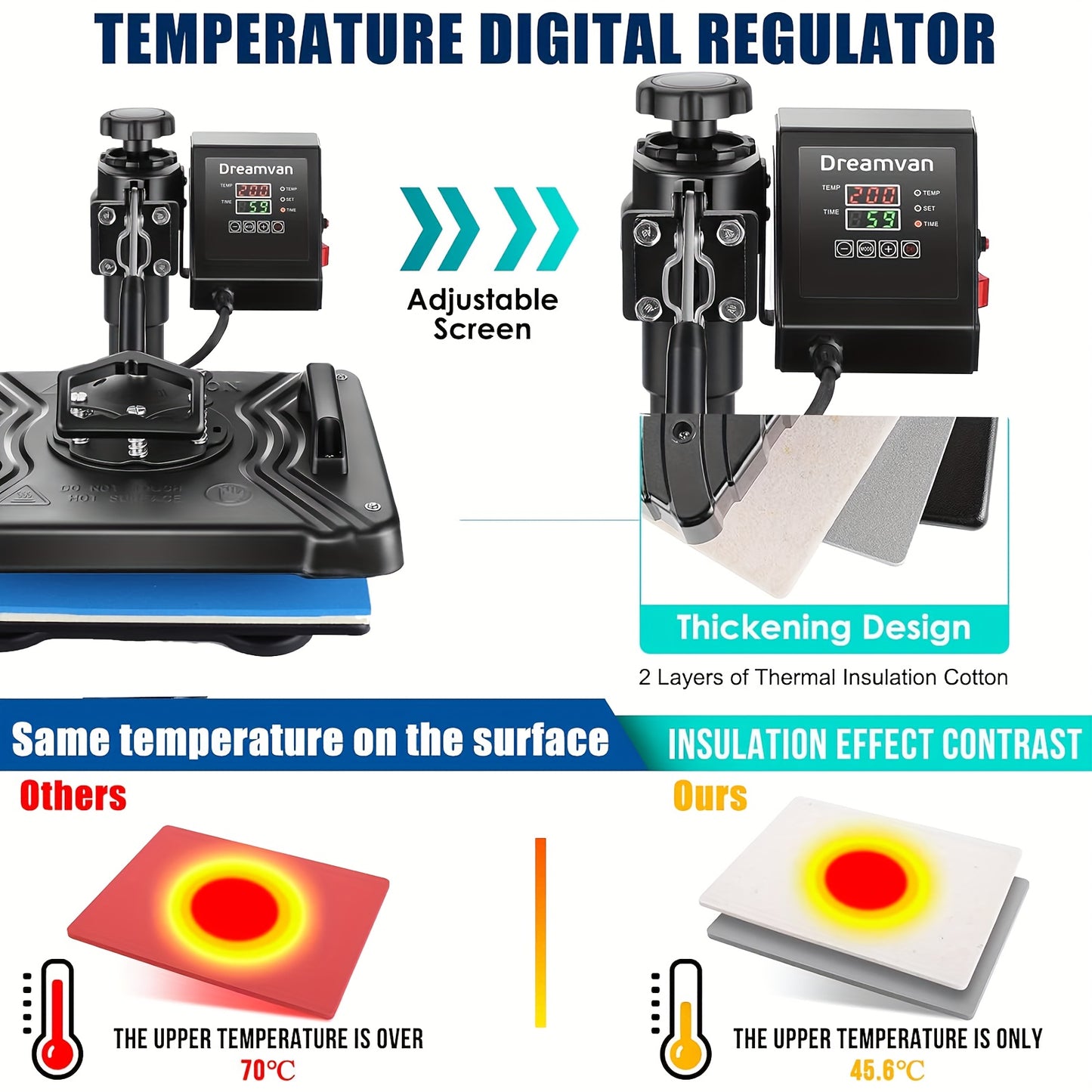 8-in-1 Heat Press Machine with Digital Display - 360° Swing Away, 12x15 Inch, Aluminum Alloy, 110-130V, US Plug, Ideal for T-Shirts, Mugs, Caps - Multifunctional Heat Transfer Combo, Heat Transfer Machine | Digital Display P