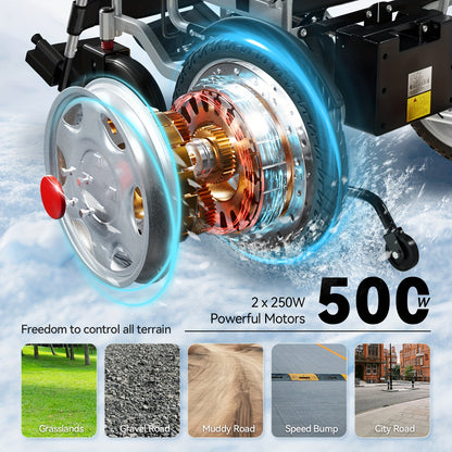Foldable Electric Wheelchair Exclusively For Elderly -70-Pound Design For Effortless Carrying, Ideal For Seniors. Equipped With Electromagnetic Brakes For Secure Slope Stops And 15-Km Long-Range Battery For Extended Outings.