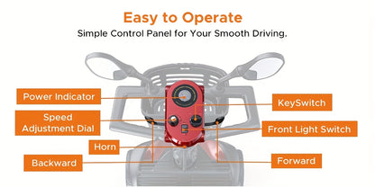 New 4-Wheel Mobility Scooter, 250W Motor, 5.6MPH Speed, 24V 12AH Battery, Solid 8"x3" Tires, Rearview Mirrors, Dual Baskets, Foldable & Adjustable Design, Easy To Control, Ideal For Daily Use And Outdoor Adventures, Red