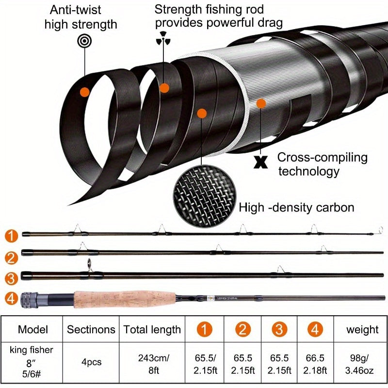 TOPFORT Fly Fishing Rod and Reel Combo Starter Kit, 4 Pie Lightweight UltraPortable Graphite Fly Rod Complete Starter Package with Carrier Bag