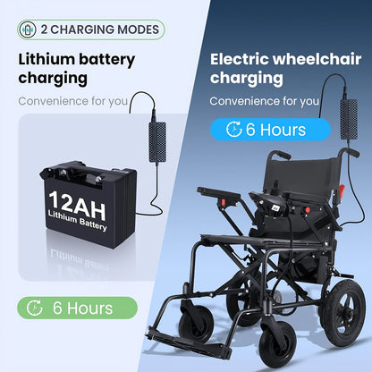 Foldable Electric Wheelchair for Adults, Light Duty Electric Wheelchair with 500W Dual Motors, Storage Bag, 18 Mile Long Range, Weighing Only 47lb, All-Terrain Electric Wheelchair for Seniors, Black
