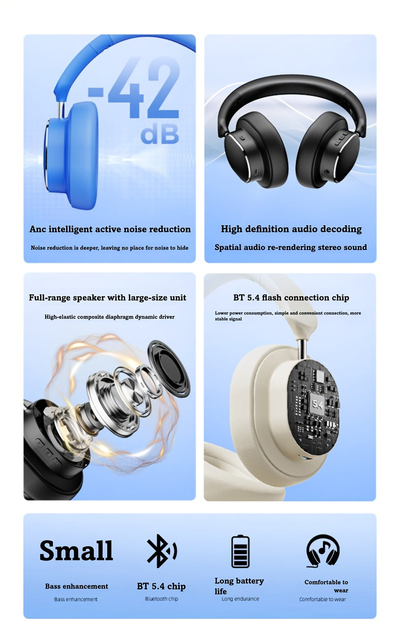 Philips Wireless Bluetooth Headphones, ANC Hybrid Active Noise Cancelling Headphones, Over-Ear Wireless Headphones, Wireless On-Ear Bluetooth Headphones, HiFi Stereo with Microphone, ANC Active Noise Cancelling Headphones, Fo