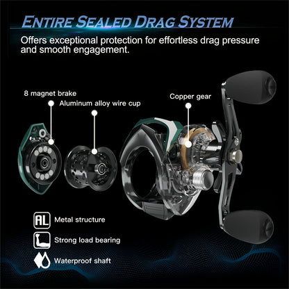 Carbon Fiber Four-Section Fishing Rod Water Drop Reel Set 77.95 inch Fishing Rod Micro-Curve Cup Water Drop Fishing Line Reel Combination - Fast Action Fisherman, Medium Power, 7.2:1 Gear Ratio, Including Line, Bait and Acces