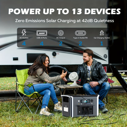 Portable Solar Battery Kit 2048Wh/2400W LiFePO4 Battery & 400W/200W/100W Solar Panels Bundle - Pure Sine Wave Inverter, /-C/-A Power, Heavy-Duty Off-Grid System for Home, RV, Camping, Emergency Backup (Low-Maintenance Lithium