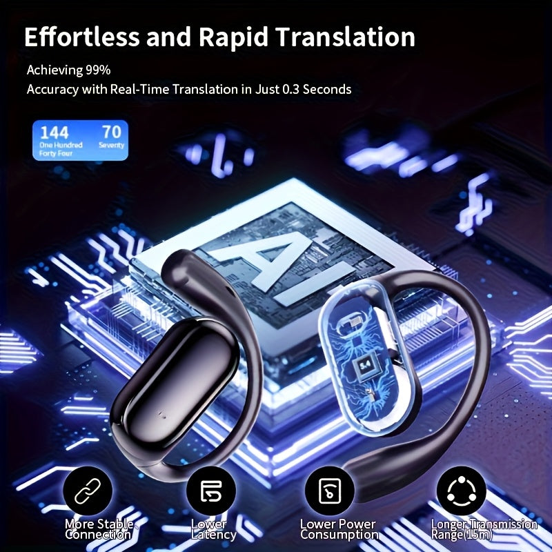AITruly Open AI Wireless Earphones (Bluetooth 5.4 TWS) Experience 360° Ambient Awareness & All-day Comfort. AI Translation: Real-time 144 Languages/70 Accents. Secure Open-ear Fit for Travel/fitness. Advanced ENC Delivers Cr