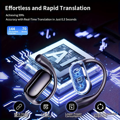 AITruly Open AI Wireless Earphones (Bluetooth 5.4 TWS) Experience 360° Ambient Awareness & All-day Comfort. AI Translation: Real-time 144 Languages/70 Accents. Secure Open-ear Fit for Travel/fitness. Advanced ENC Delivers Cr