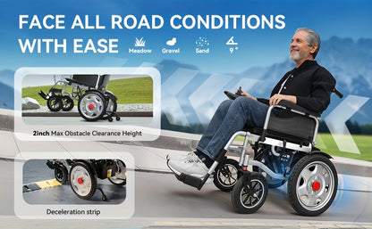 One Click Folding! Adult And Elderly Electric Wheelchairs with Electromagnetic Braking Are Safe And Reliable. Solid Inflatable Tires Have Strong Adaptability And A Range Of 15 Kilometers. They Are A Great Tool for Shopping An
