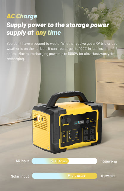 1800W Portable Power Station with 200W Solar Panel, 1024Wh LiFePO4 Battery & 1.2H Fast Charging, UPS Backup, 4 AC Outlets/100W USB-C - Solar Generator for Home, RV, Camping, Off-Grid Power, Lithium-Free Battery (Compatible wi