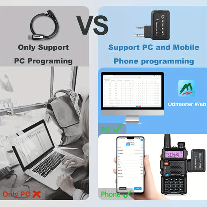 TIDRADIO Ham Radio Wireless Programmer Adapter APP and PC Program Multiple Models No Driver Issues Instead of Program Cable