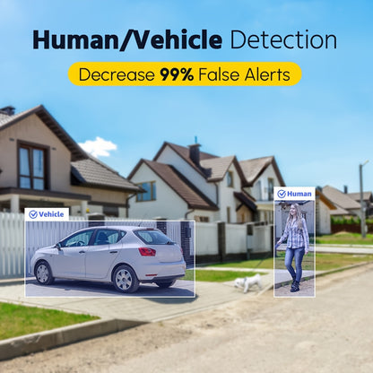 ANNKE 3K Lite 5-in-1 8CH DVR Wired 1080P Video CCTV Security Camera System with Smart AI Human&vehicle Detection, 8pcs 66ft EXIR Night Vision Home Surveillance Cameras 24/7 Around Recording, Real-time Email Alerts, Multi-Devi