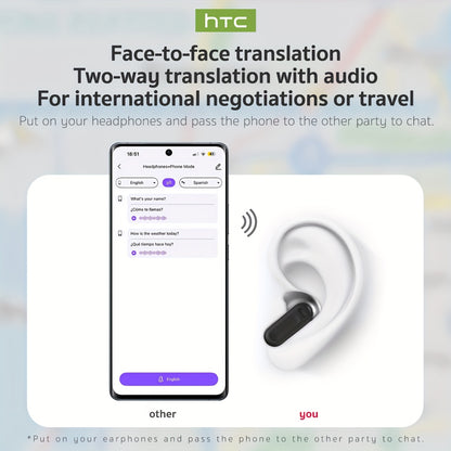 [Wireless Translation Headset] HTC NE20 TWS Wireless Translation Headset | 6.0 Face-to-Face 134 Languages Real-Time Translation HIFI Stereo Earbuds for Sports, Running, Work