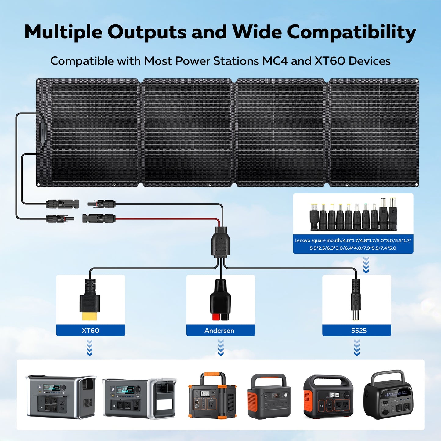 100W Solarpanels Without Bag And Generator/320, 000mAh Power Bank. LiFePO4 Battery UPS, Multi-connector, Durable And Compact Design-portable Camping, Outdoor Charging, Reliable Power Support, Essential for RV Travel, Christma