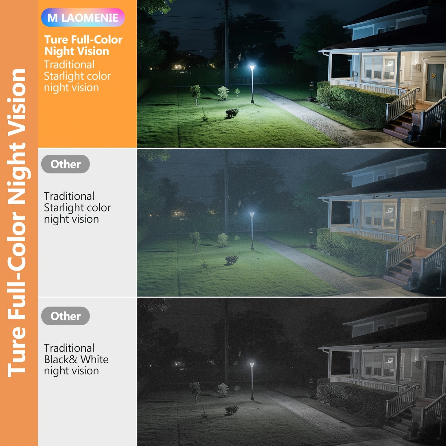 Ai Indoor Window Camera - Protect What Matters, 5G WIFI 2K Smart Home Security Camera With Blacklight Full-Color | U.S. Cloud | 911 Emergency Dispatch | Simple 5-Min Setup, 2-Way Audio, Easy Quick Install