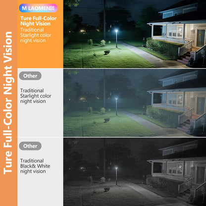 Ai Indoor Window Camera - Protect What Matters, 5G WIFI 2K Smart Home Security Camera With Blacklight Full-Color | U.S. Cloud | 911 Emergency Dispatch | Simple 5-Min Setup, 2-Way Audio, Easy Quick Install