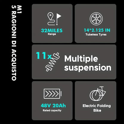 Discover Without Limits: 700W Collapsible Electric Bicycle for Grown-Ups. Reach Speeds of 20MPH And Travel Up to 35 Miles on a 48V Battery. Conquer 25° Inclines, Support Up to 385 Pounds, And Enjoy a Comfortable Ride with Ef