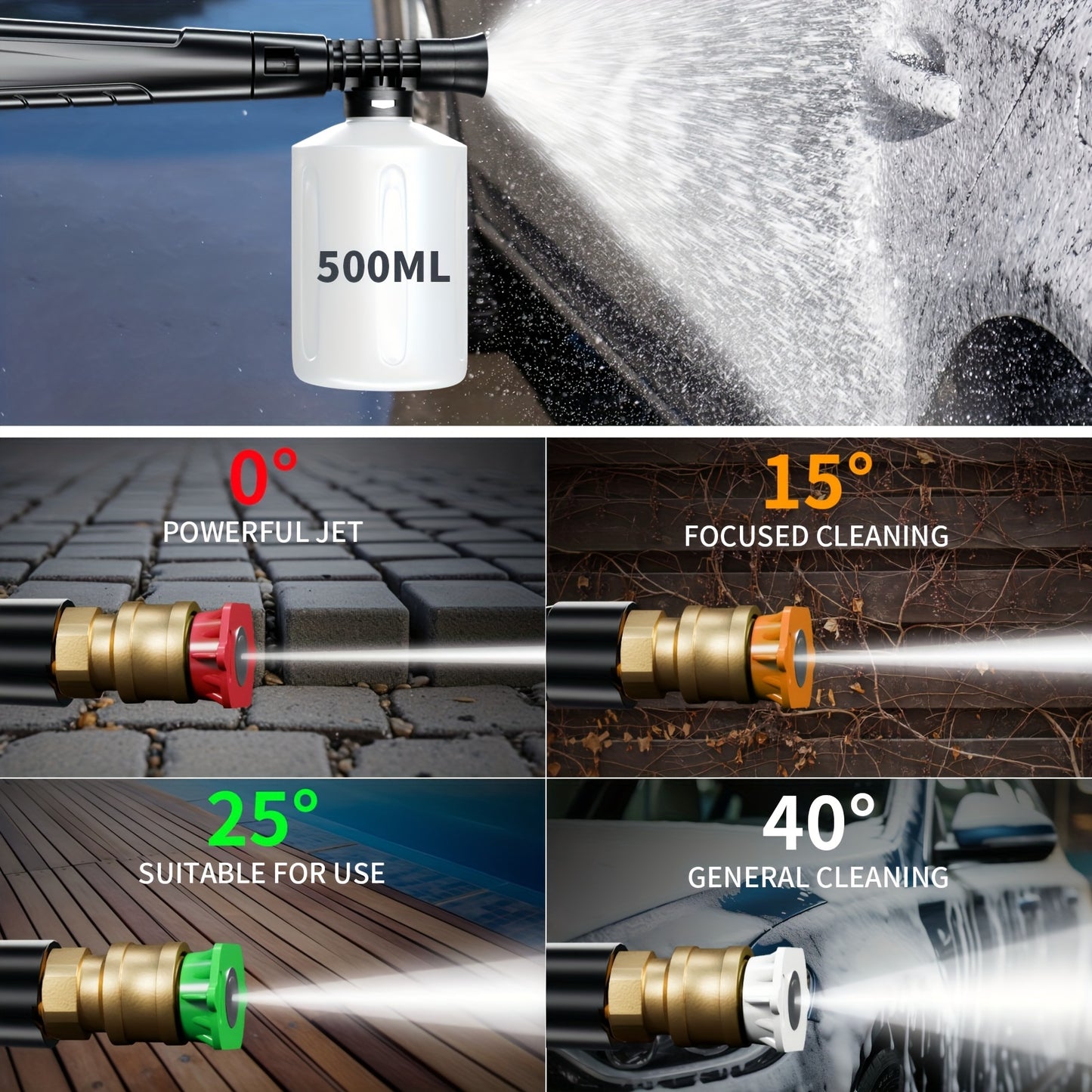 4800PSI High Pressure Washer, Electric Power Washer W/ 16.91oz Foam Cannon, 6 Quick Connect Nozzles, 35ft Hose & Water Filter for Car Wash, Home, Driveway, Patio, Fence Cleaning, Electric High Pressure Washer, Portable Pressu