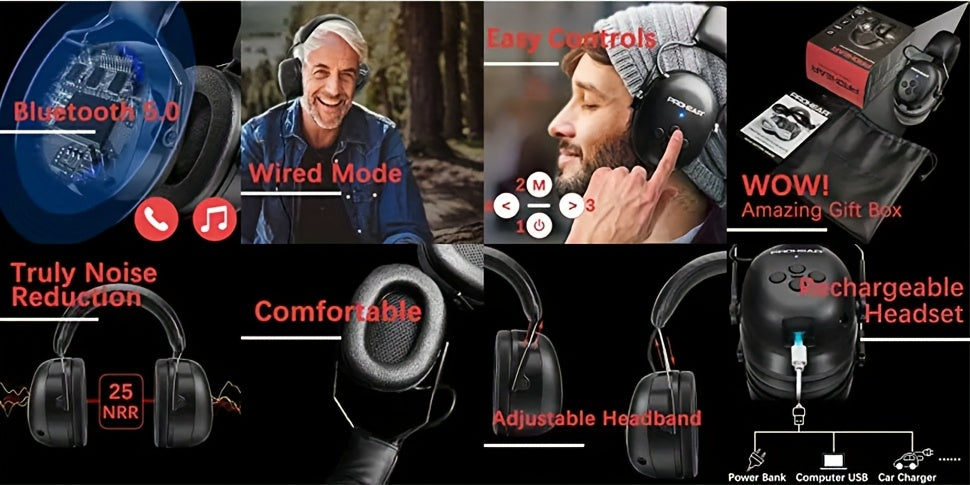 ZOHAN Wireless Electronic Noise Cancelling Headphones, Outdoor Sports 5.0 Wireless Earmuffs, Music, Charging, Suitable For Studying, Mowing, Shooting, Silent Safety Hearing Protection Headphones, Foldable Noise Cancelling Ear