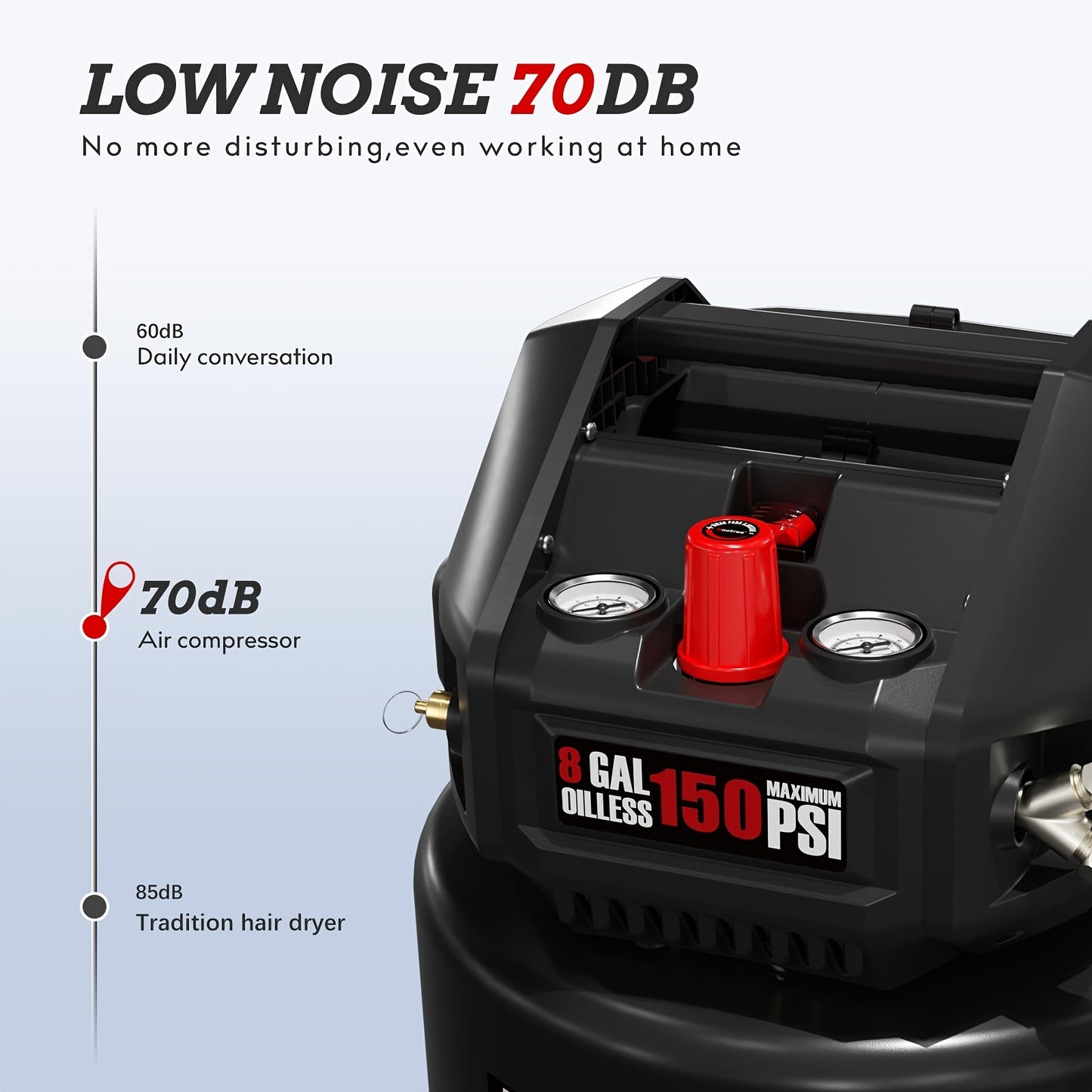 8 Gallon Portable Ultra Quiet Air Compressor, Max 150PSI Oil Free Air Compressor Tank, 2HP Motor 2, 8SCFM@90 PSI, 3, 8SCFM@40PSl Garage Air Compressors for Car Repair, Spray Painting, Woodwork Nailing