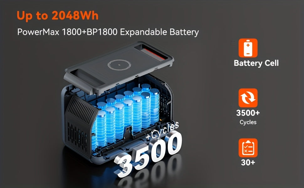 OSCAL Solar Generator with 2x100W Solar Panel & Bonus 30W Panel - 1800W PowerMax, 1024Wh LiFePO4 Battery, 3200W Surge, 700W AC Charging, 3 AC Outlets, App-Controlled Portable Power Station for Home Backup, RV, Camping, Emerge