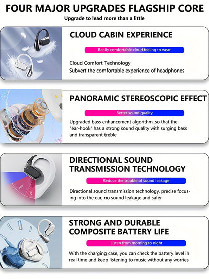 2025 NEW style [Real-Time Translator on-ear Earbuds] Real-Time 2-Way Language Translator none-in-ear Earbuds | 144 Languages, Portable Translation Headset with APP for Music & Calling, for iOS for Android,for Christmas gift