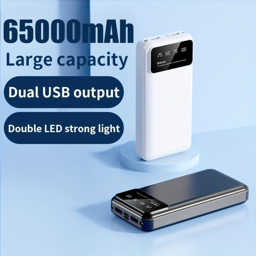 65000mAh High-capacity Portable Power Bank, Portable USB Charger, for iphone17/ 16/ 15/ 14/ 13/ 12/ 11/ XS, Portable Charger with LED Power Display Outdoor Travel Emergency Backup Power Bank, Best Gift for Halloween And Chris