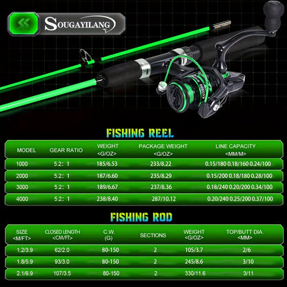 Sougayilang Fishing Rod and Reel Set, Two-Section Straight Handle Spinning Reel Combo with 5.2:1 Gear Ratio for Blackfish, Trout, Bass, Dogfish, and Carp - Beginner-Friendly Complete Tackle Kit with Random Color Line and Bait