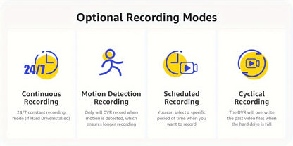 ANNKE 3K Lite 5-in-1 8CH DVR Wired 1080P Video CCTV Security Camera System with Smart AI Human&vehicle Detection, 8pcs 66ft EXIR Night Vision Home Surveillance Cameras 24/7 Around Recording, Real-time Email Alerts, Multi-Devi