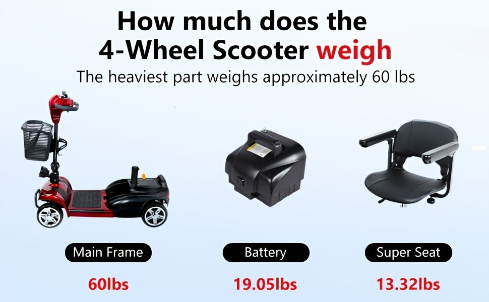 Foldable Electric Mobility Scooter for Adults, All-Terrain Scooter with Basket & Cup Holder, LED Headlight/Horn - 250W High-Speed Motor, 14-Mile Range, 265lbs Capacity, Portable Transport, Urban Commuting, Modern Transport, C